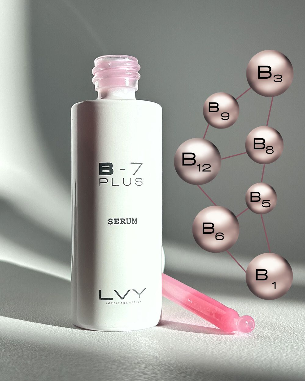 B-7 PLUS Siero Vitamine gruppo B