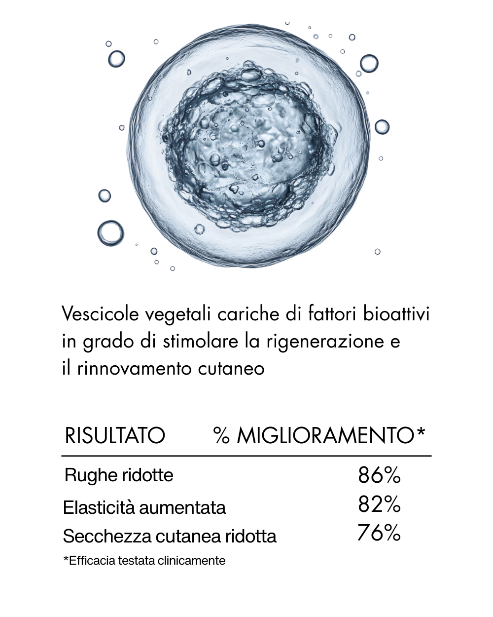 EXTREME EXOSOMES face cream